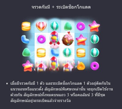 ambbet wallet Candy Burst PG SLOT เกม ufabet slotxo สล็อต แตก ง่าย