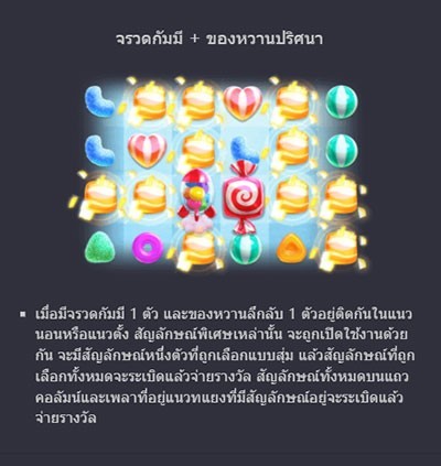 ambbet wallet slot online Candy Burst PG SLOT เกม สล็อต แตก ง่าย