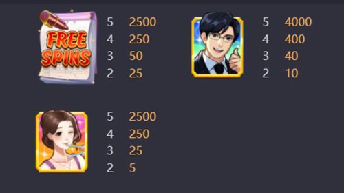 slots dim-sum-mania slot pg wallet auto ambbet evo pgslot สล็อต