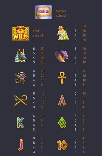 symbols-and-pay-rapg slot online slot wallet