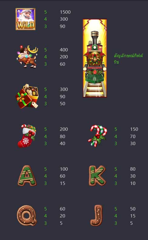 symbols-santas-gift-rush pg slot wallet ambbet evo สล็อตซานต้า