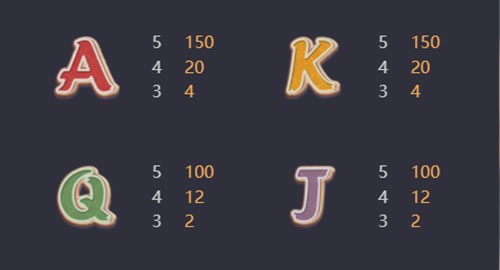 วอลเลจ slots dim-sum-mania slot pg wallet auto ambbet evo pgslot สล็อต