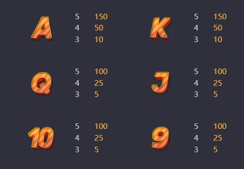 สล็อต pg slot slots สล็อตแตกง่าย สล็อตโจ๊กเกอร์ slots Circus Deligh