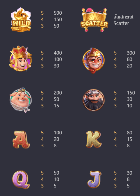 Journey-To-The-Wealthpg-slot ambbet evo wallet สล็อต แตก ง่าย เว็บ ตรง วอลเลจ pgslot slot
