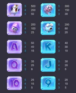 ambbet evo wallet สล็อต แตก ง่าย เว็บ ตรง วอลเลจ pgslot slot