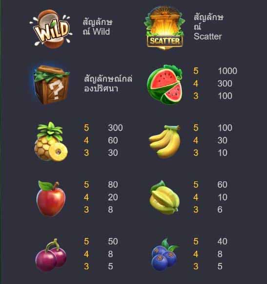 pg-slot ambbet evo wallet สล็อต แตก ง่าย เว็บ ตรง วอลเลจ pgslot slot-Jungle-Delight