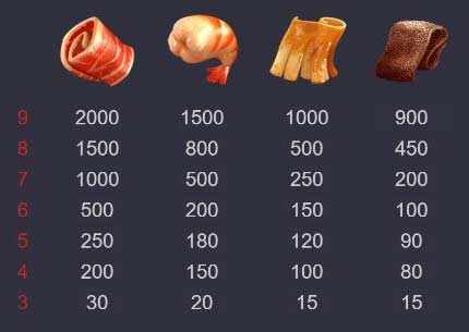symbol-1-hot-pot-slot-game