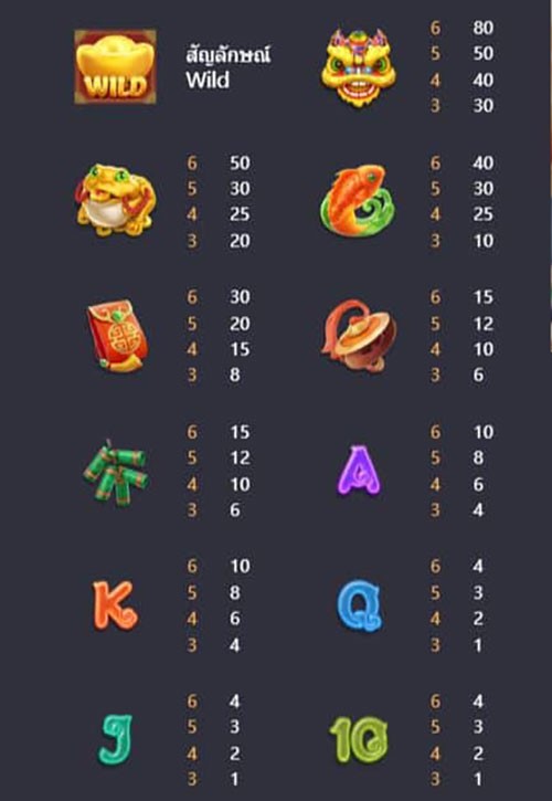 สัญลักษณ์-caishen-wins สล็อต pg slot slots สล็อต แตกง่าย สล็อตโจ๊กเกอร์ slots