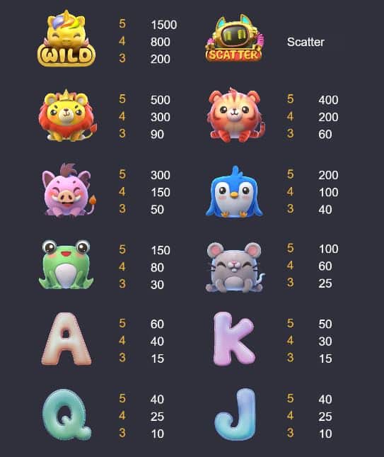 สล็อตเว็บตรง PG Slot True Wallet