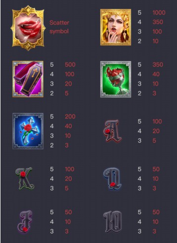 สล็อตเว็บตรง PG Slot True Wallet