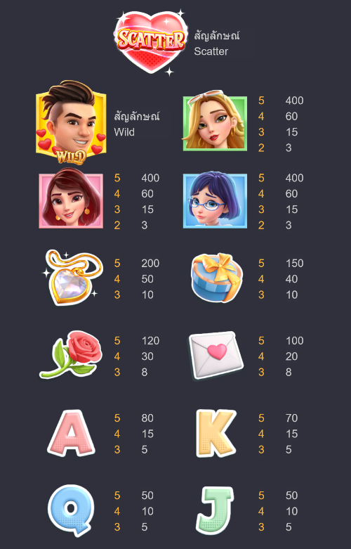 สล็อตเว็บตรง PG Slot True Wallet