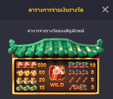 สล็อตเว็บตรง PG Slot True Wallet