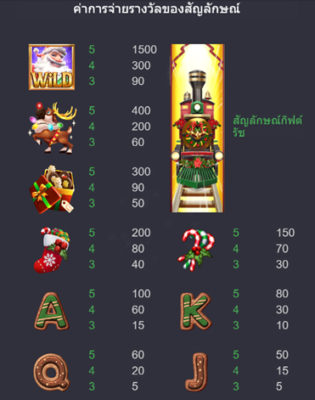 สล็อต แตก ง่าย Ambbet Wallet ufabet wallet slotxo xo true wellet สล็อตpg slot pg true wallet auto ambbet evo pgslot สล็อตออนไลน์ แตก ง่าย สล็อตเว็บตรง วอลเลจ
