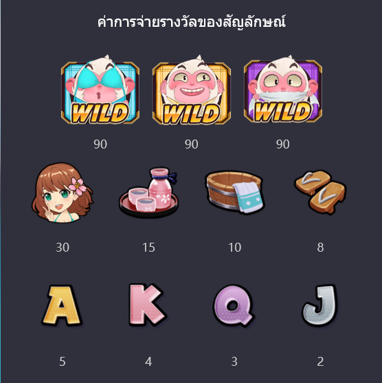สล็อตเว็บตรง PG Slot True Wallet