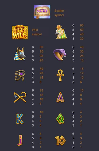 สล็อต แตก ง่าย Ambbet Wallet ufabet wallet slotxo xo true wellet สล็อตpg slot pg true wallet auto ambbet evo pgslot สล็อตออนไลน์ แตก ง่าย สล็อตเว็บตรง วอลเลจ