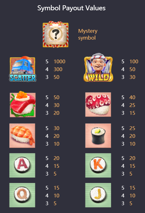 สล็อต แตก ง่าย Ambbet Wallet ufabet wallet slotxo xo true wellet สล็อตpg slot pg true wallet auto ambbet evo pgslot สล็อตออนไลน์ แตก ง่าย สล็อตเว็บตรง วอลเลจ