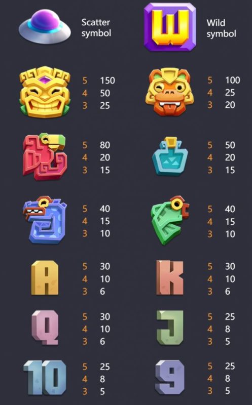 สล็อตเว็บตรง PG Slot True Wallet