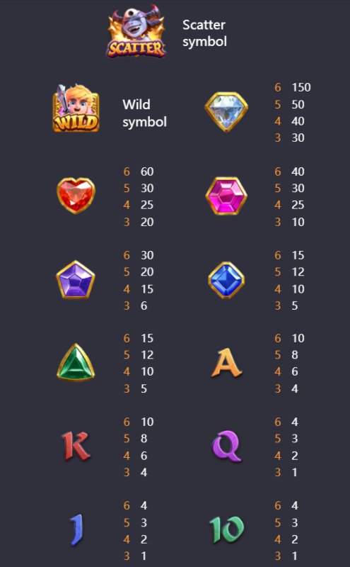 สล็อต แตก ง่าย Ambbet Wallet ufabet wallet slotxo xo true wellet สล็อตpg slot pg true wallet auto ambbet evo pgslot สล็อตออนไลน์ แตก ง่าย สล็อตเว็บตรง วอลเลจ